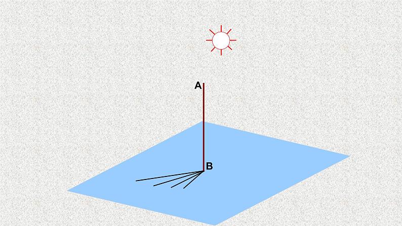 2020届二轮复习直线与平面垂直的判定课件（18张）（全国通用）05