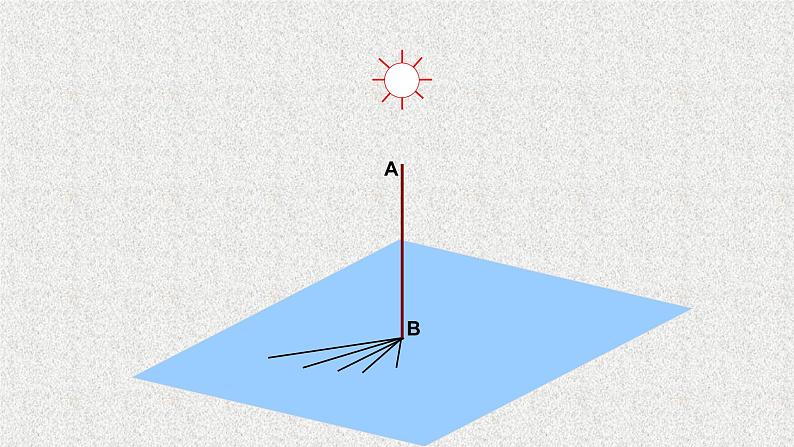 2020届二轮复习直线与平面垂直的判定课件（18张）（全国通用）06