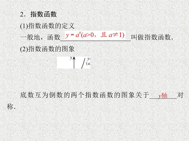 2020届二轮复习指数与指数函数课件（32张）（全国通用）06