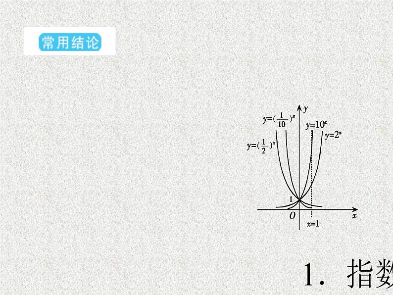 2020届二轮复习指数与指数函数课件（32张）（全国通用）08