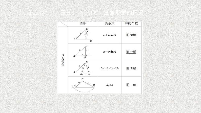 2020届二轮复习正弦定理和余弦定理课件（68张）（全国通用）04