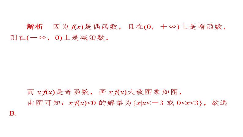 2020届二轮复习数学思想练数形结合思想专练课件（33张）（全国通用）04