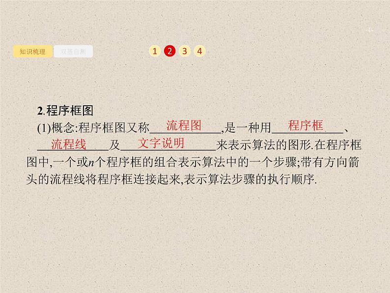 2020届二轮复习算法初步课件（34张）（全国通用）04