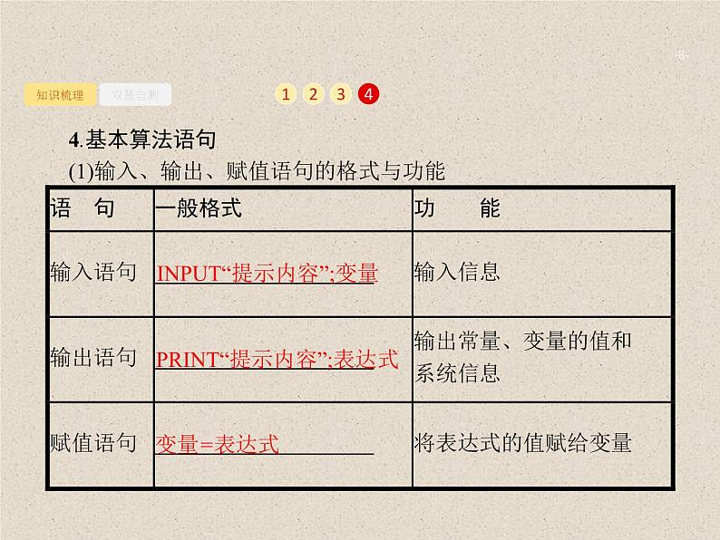 2020届二轮复习算法初步课件（34张）（全国通用）08