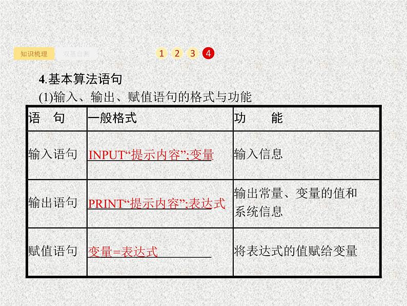 2020届二轮复习算法初步课件（35张）（全国通用）07