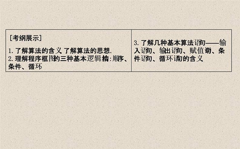2020届二轮复习算法初步课件（44张）（全国通用）02