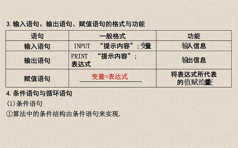 2020届二轮复习算法初步课件（44张）（全国通用）08