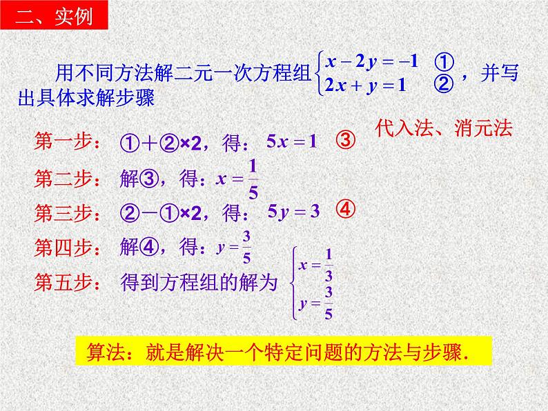 2020届二轮复习算法的概念（课时）课件（14张）（全国通用）06