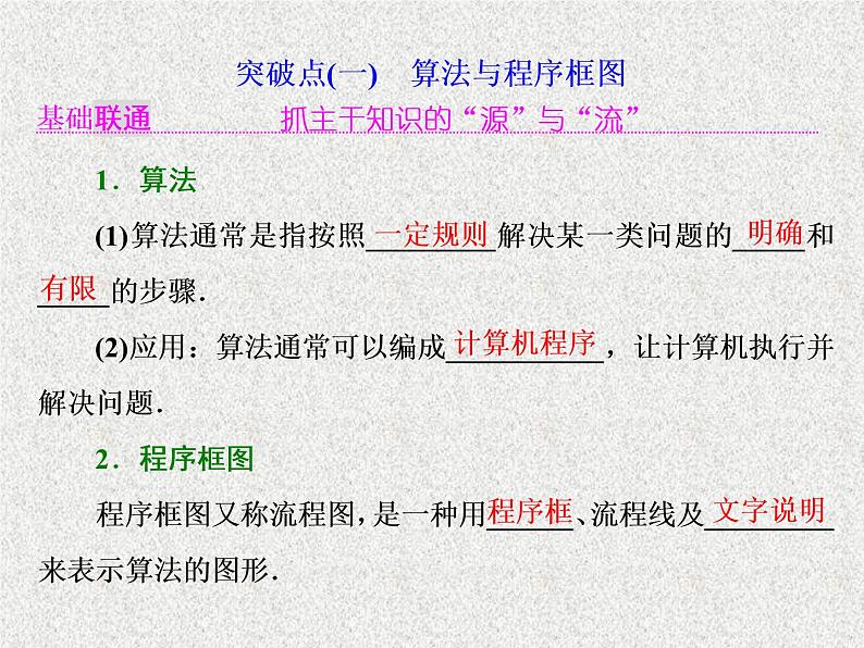 2020届二轮复习算法与程序框图、复数课件（65张）（全国通用）02