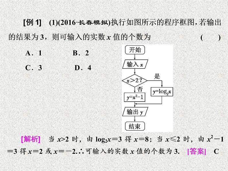 2020届二轮复习算法与程序框图、复数课件（65张）（全国通用）06