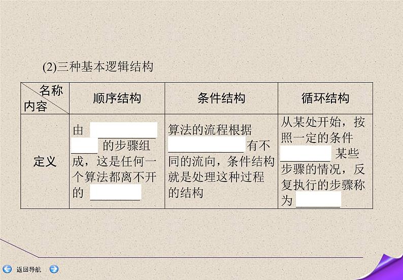 2020届二轮复习算法初步课件（52张）（全国通用）08