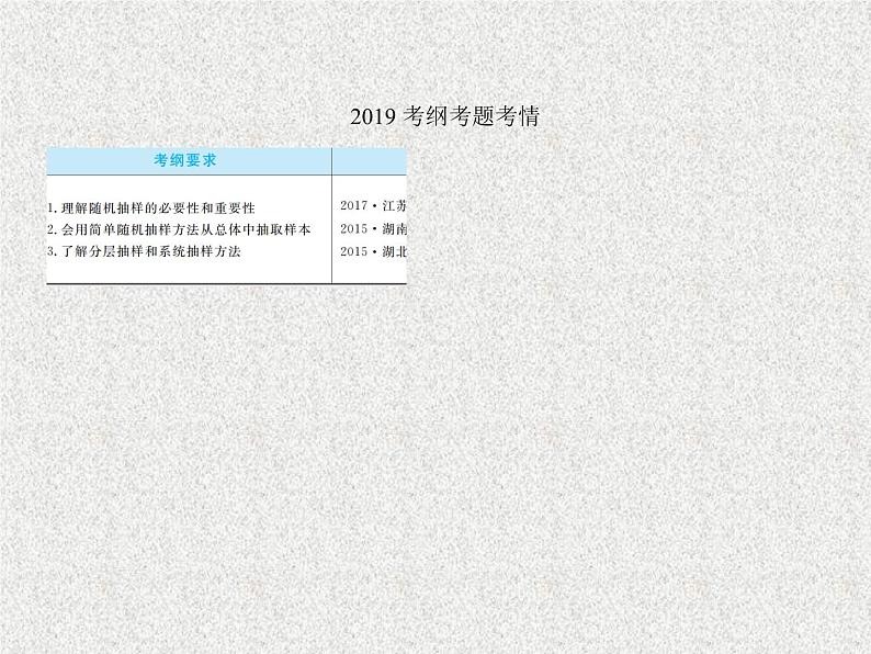 2020届二轮复习随机抽样课件（33张）（全国通用）第3页