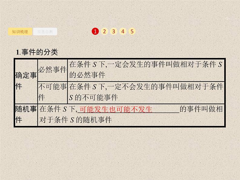 2020届二轮复习随机事件的概率课件（29张）（全国通用）03