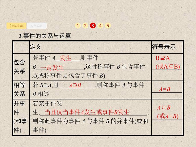 2020届二轮复习随机事件的概率课件（29张）（全国通用）05