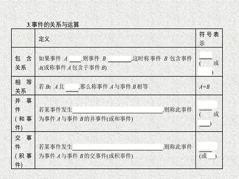 2020届二轮复习随机事件的概率课件（35张）（全国通用）05