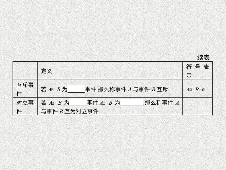 2020届二轮复习随机事件的概率课件（35张）（全国通用）06