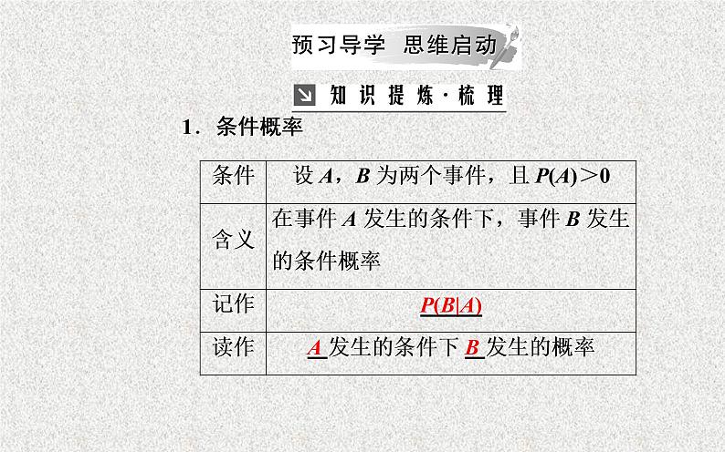 2020届二轮复习条件概率课件（29张）（全国通用）04