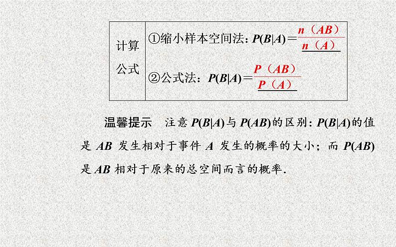 2020届二轮复习条件概率课件（29张）（全国通用）05