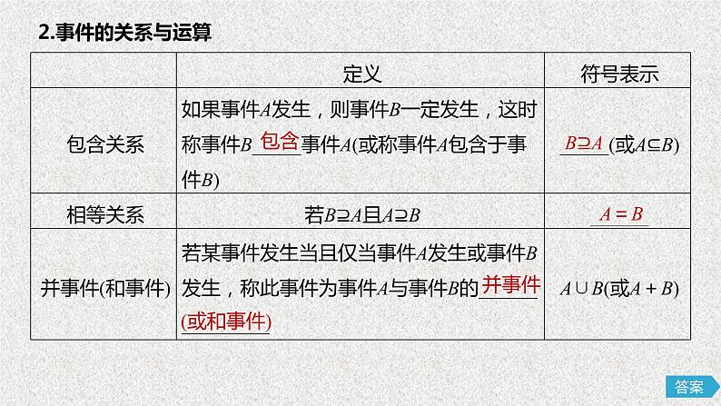 2020届二轮复习随机事件的概率与古典概型课件（83张）（全国通用）第6页