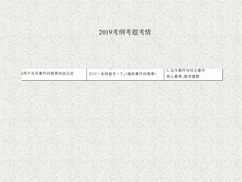 2020届二轮复习随机事件的概率课件（40张）（全国通用）03