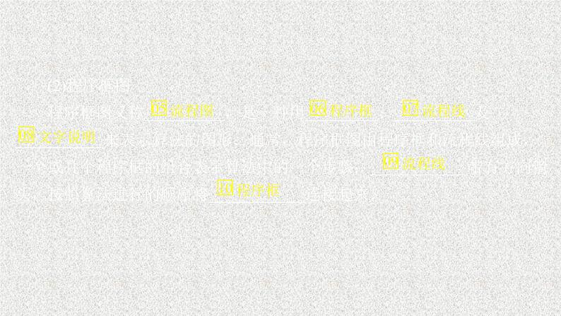 2020届二轮复习算法初步课件（50张）（全国通用）03