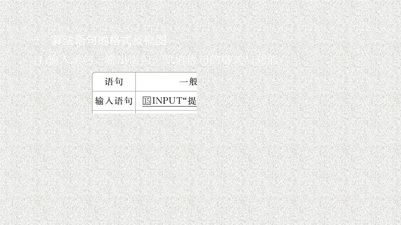 2020届二轮复习算法初步课件（50张）（全国通用）06