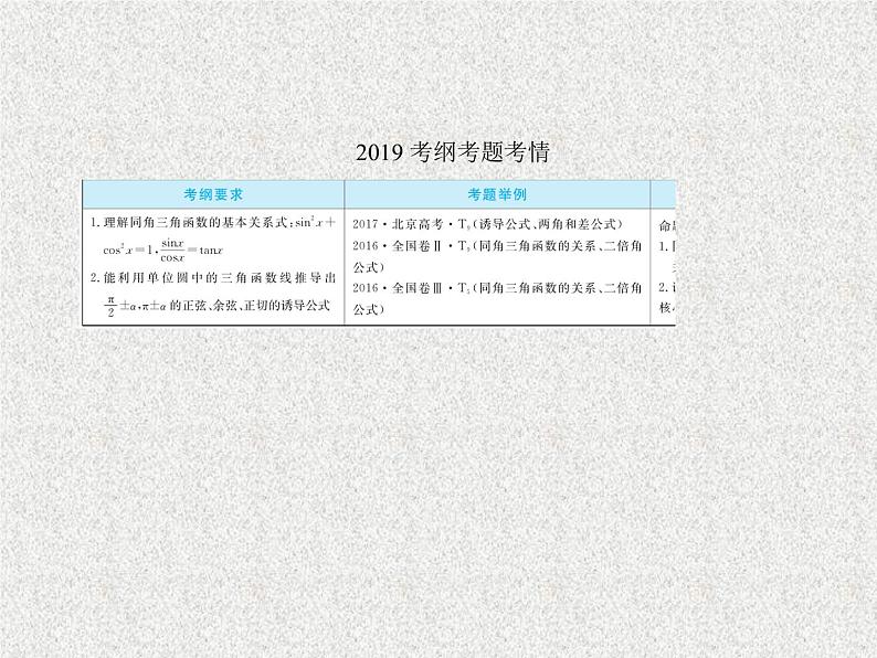 2020届二轮复习同角三角函数的基本关系与诱导公式课件（38张）（全国通用）03