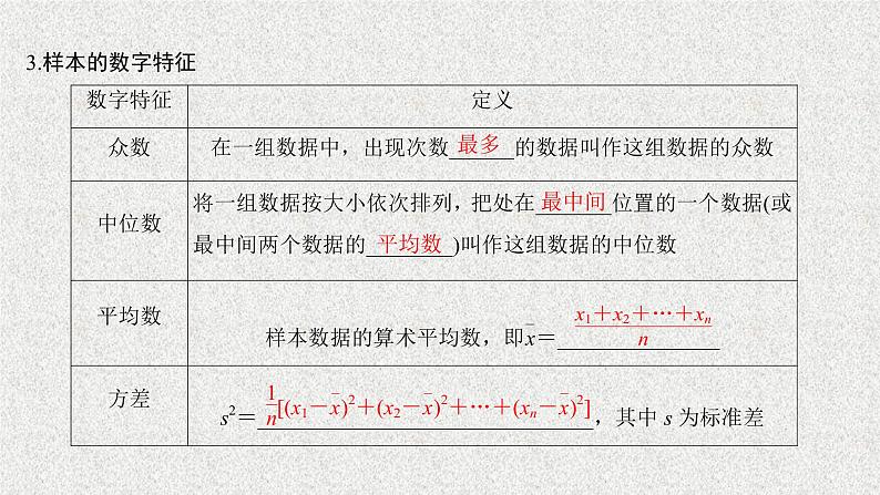 2020届二轮复习统计图表数据的数字特征用样本估计总体课件（41张）（全国通用）04