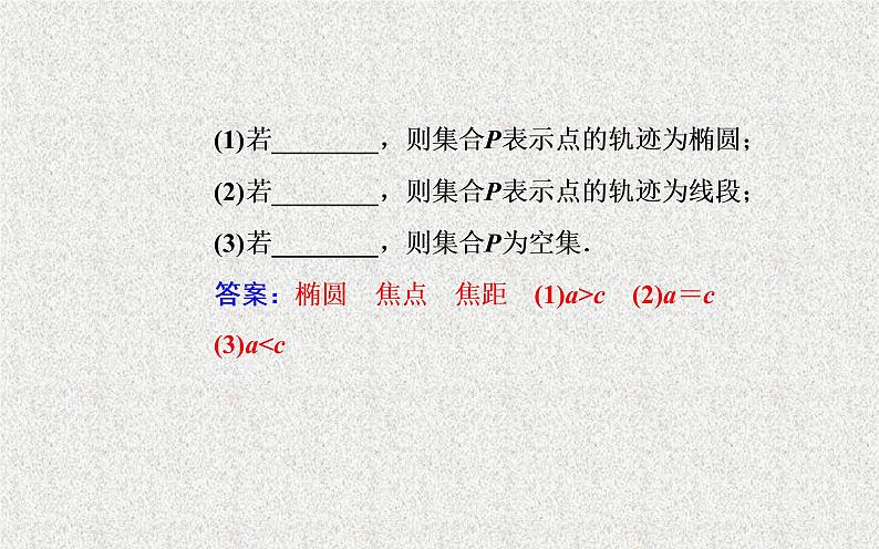 2020届二轮复习椭圆课件（28张）（全国通用）03