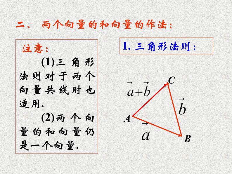 2020届二轮复习向量的加法课件（17张）（全国通用）08