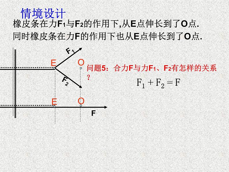2020届二轮复习向量加法运算及其几何意义课件（15张）（全国通用）04