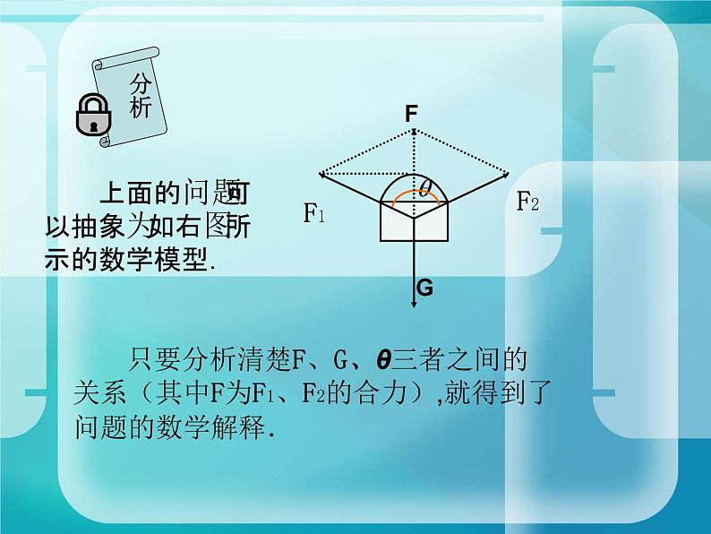 2020届二轮复习向量在物理中的应用举例课件（10张）（全国通用）第2页
