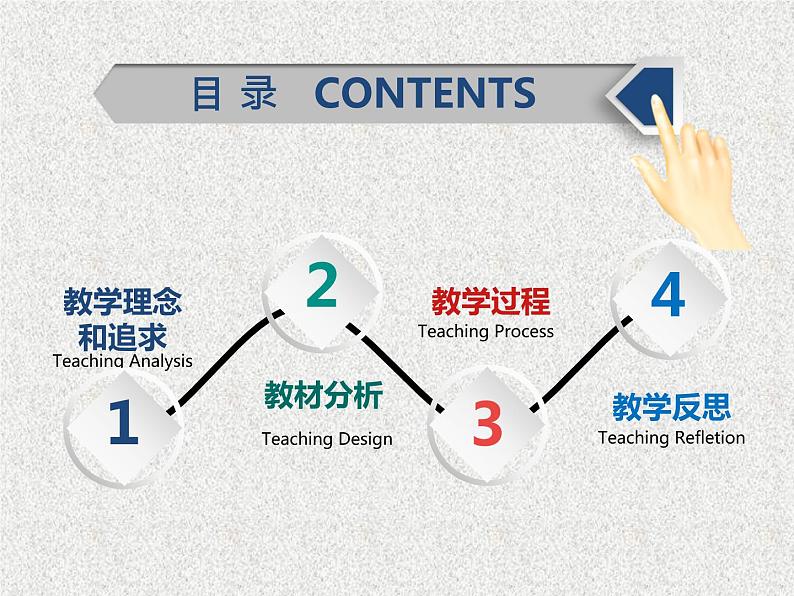 2020届二轮复习椭圆及其标准方程(2)课件（21张）（全国通用）01