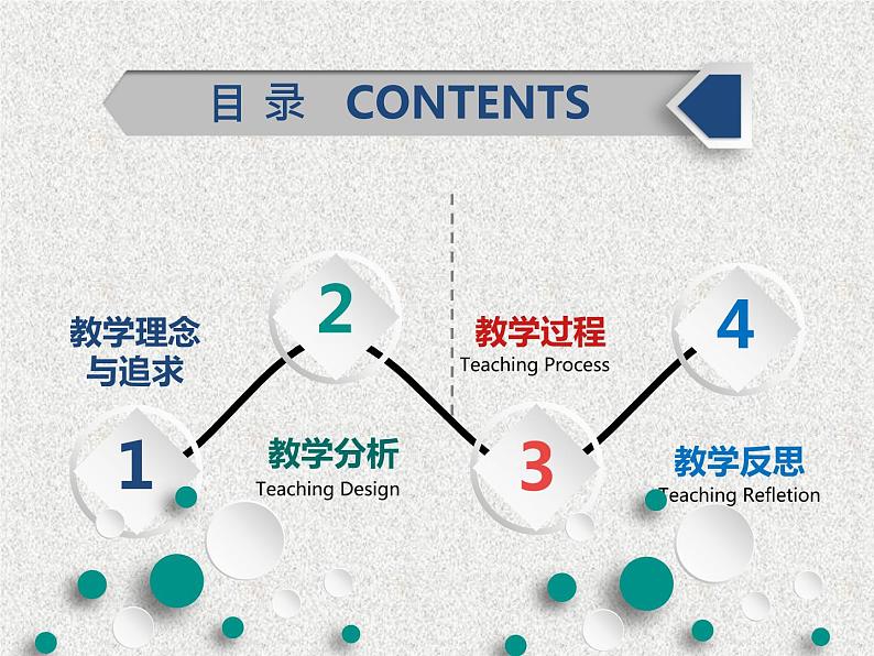 2020届二轮复习椭圆及其标准方程(2)课件（21张）（全国通用）04