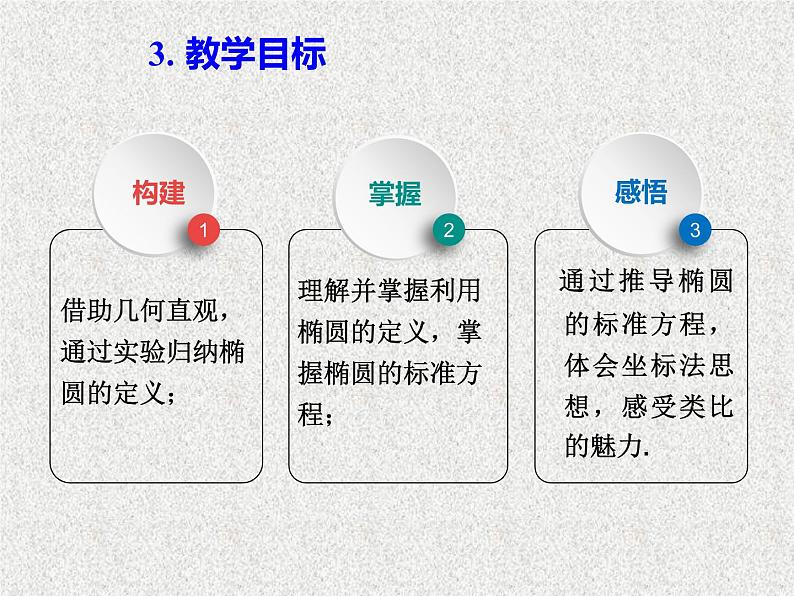 2020届二轮复习椭圆及其标准方程(2)课件（21张）（全国通用）07