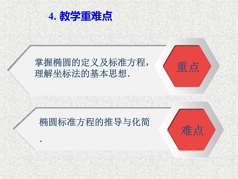 2020届二轮复习椭圆及其标准方程(2)课件（21张）（全国通用）08