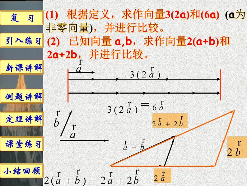 2020届二轮复习向量的数乘运算及其几何意义课件（16张）（全国通用）07