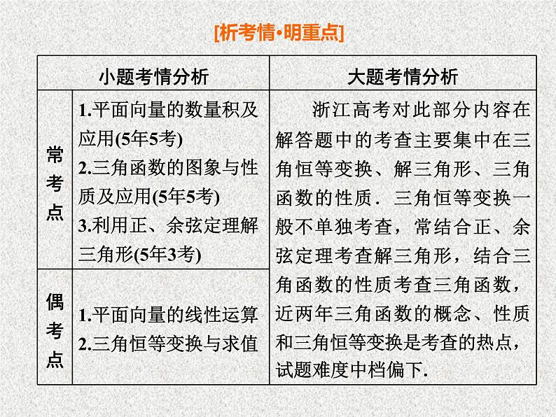 2020届二轮复习小题考法——平面向量课件（全国通用）02