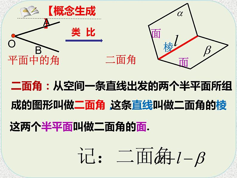 2020届二轮复习平面与平面垂直的判定课件（18张）（全国通用）02