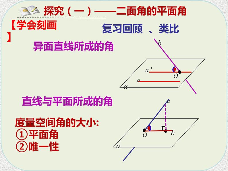 2020届二轮复习平面与平面垂直的判定课件（18张）（全国通用）05