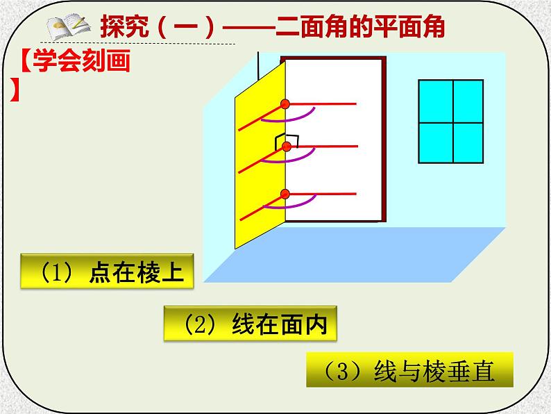 2020届二轮复习平面与平面垂直的判定课件（18张）（全国通用）07