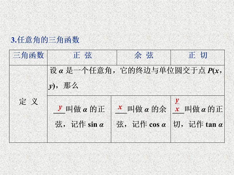 2020届二轮复习任意角的三角函数课件（40张）（全国通用）05