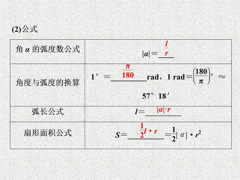 2020届二轮复习任意角的三角函数课件（39张）第4页