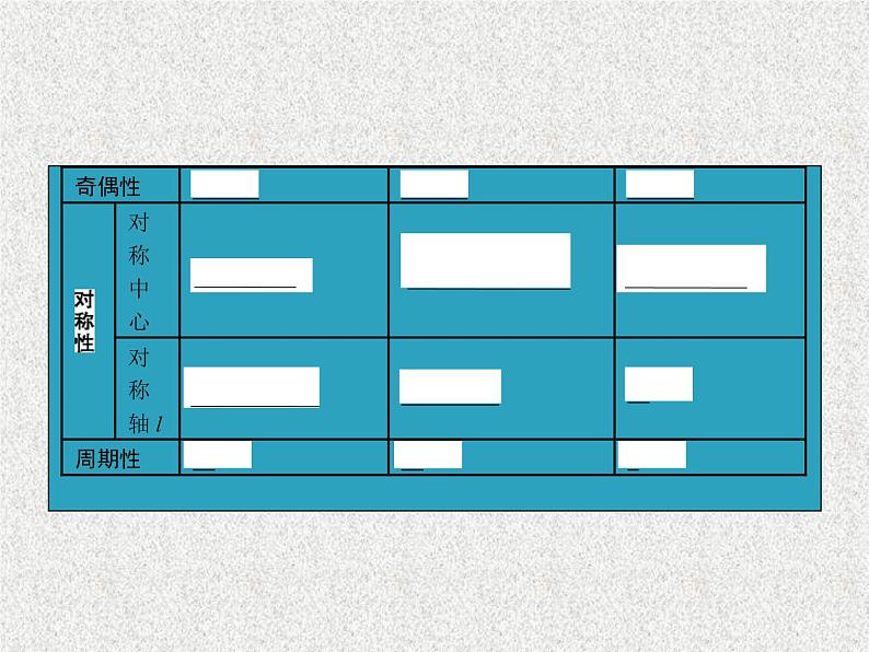 2020届二轮复习三角函数的图象及性质课件（40张）（全国通用）08