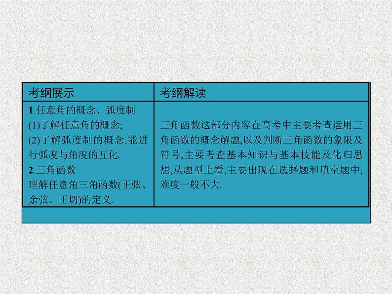 2020届二轮复习三角函数的基本概念、弧度制、任意角的三角函数课件（35张）（全国通用）03