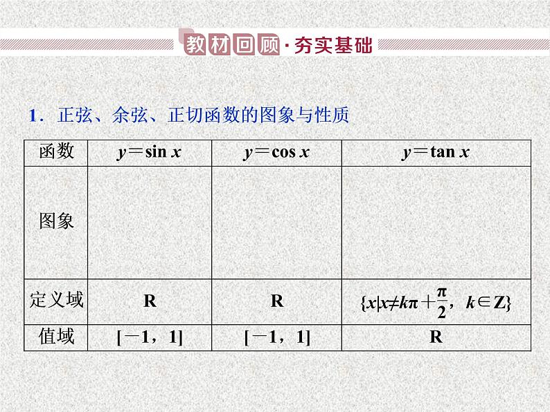 2020届二轮复习三角函数的图象与性质课件（51张）（全国通用）02