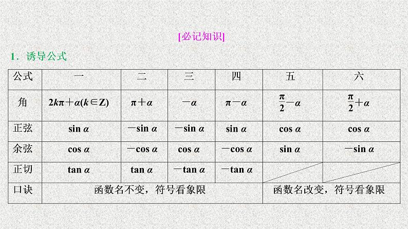 2020届二轮复习三角函数与平面向量课件（25张）（全国通用）02