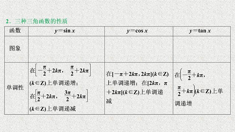 2020届二轮复习三角函数与平面向量课件（25张）（全国通用）04