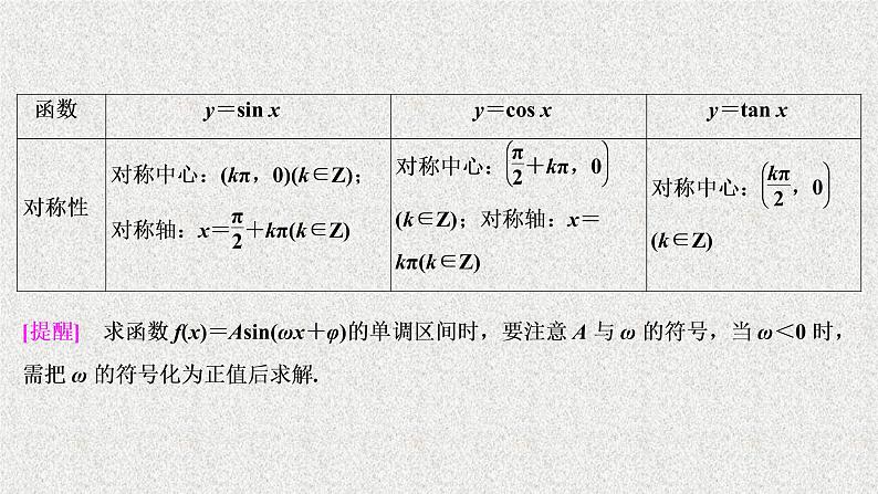 2020届二轮复习三角函数与平面向量课件（25张）（全国通用）05