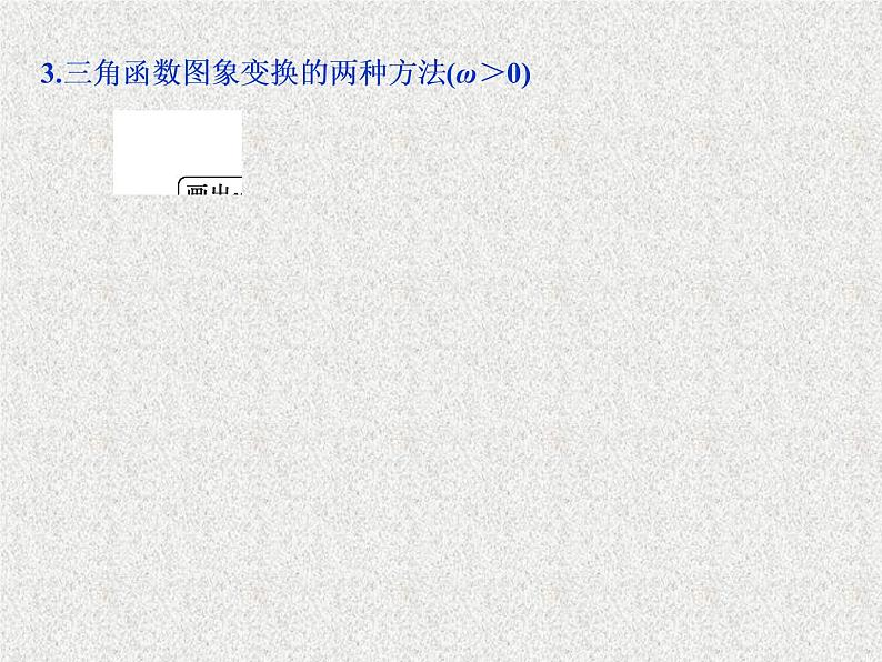 2020届二轮复习三角函数模型的简单应用课件（37张）（全国通用）第3页